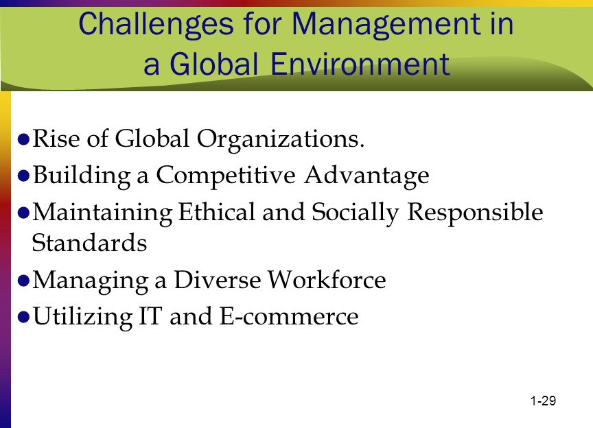What Are the Five Main Functions of Global Human Resource Management?